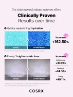 بوستر تقویتی کوزارکس SIX Peptide حجم 150میل - تصویر 3